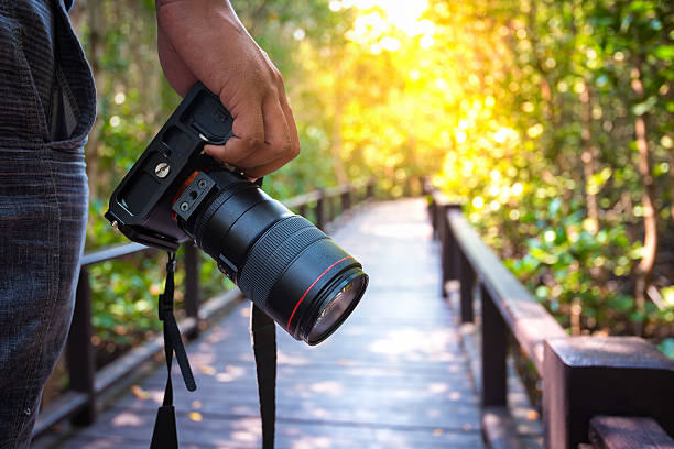 Photography Equipment